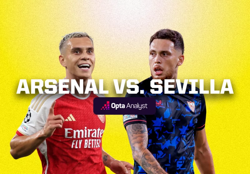 Nhận định soi kèo châu Á - Arsenal vs Sevilla