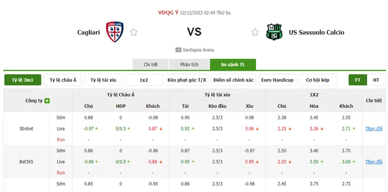 Nhận định soi kèo châu Á - Cagliari vs Sassuolo