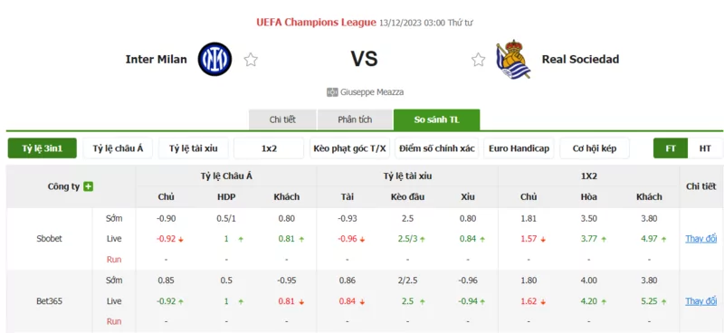 Nhận định soi kèo châu Á - Inter Milan vs Real Sociedad
