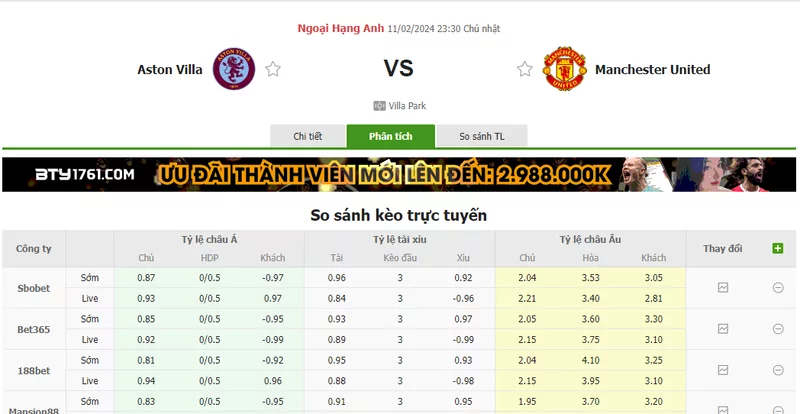 Nhận định soi kèo châu Á - Aston Villa vs Man Utd