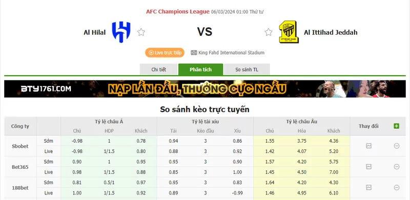 Nhận định soi kèo châu Á - Al Hilal vs Al Ittihad Nhận định soi kèo châu Á - Al Hilal vs Al Ittihad
