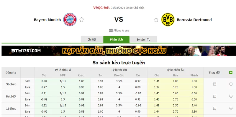 Nhận định soi kèo châu Á - Bayern Munich vs Borussia Dortmund