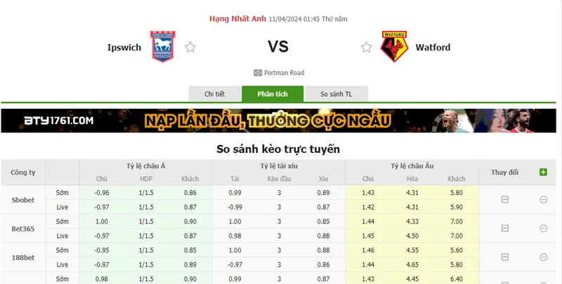 Nhận định soi kèo Ipswich vs Watford, 01h45 ngày 11/04/2024
