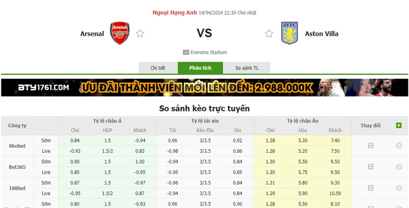 Nhận định soi kèo châu Á – Arsenal vs Aston Villa