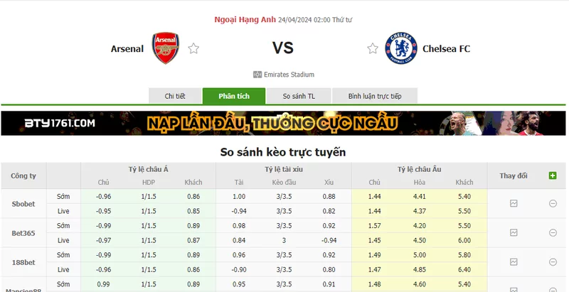 Nhận định soi kèo châu Á – Arsenal vs Chelsea