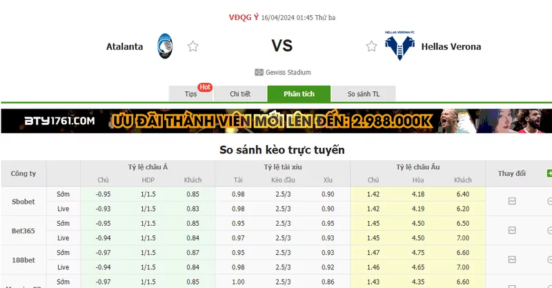 Nhận định soi kèo châu Á – Atalanta vs Hellas Verona