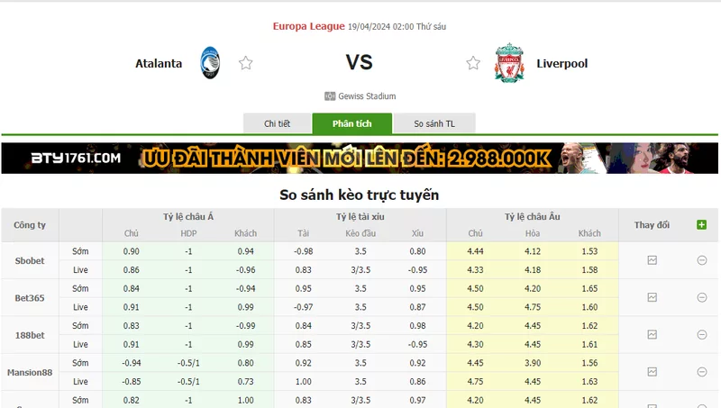 Nhận định soi kèo châu Á – Atalanta vs Liverpool