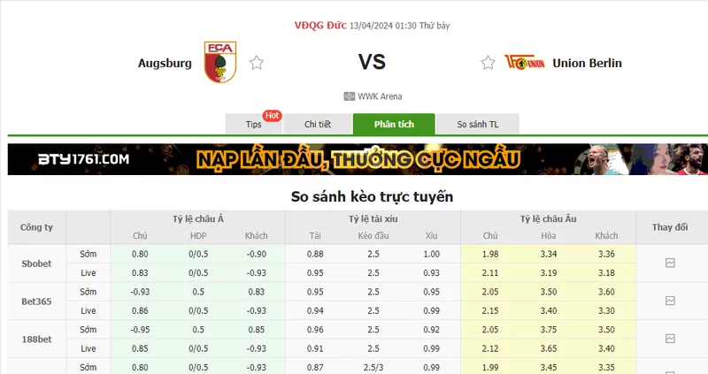 Nhận định soi kèo châu Á - Augsburg vs Union Berlin