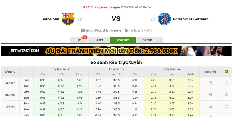 Nhận định soi kèo châu Á – Barcelona vs PSG