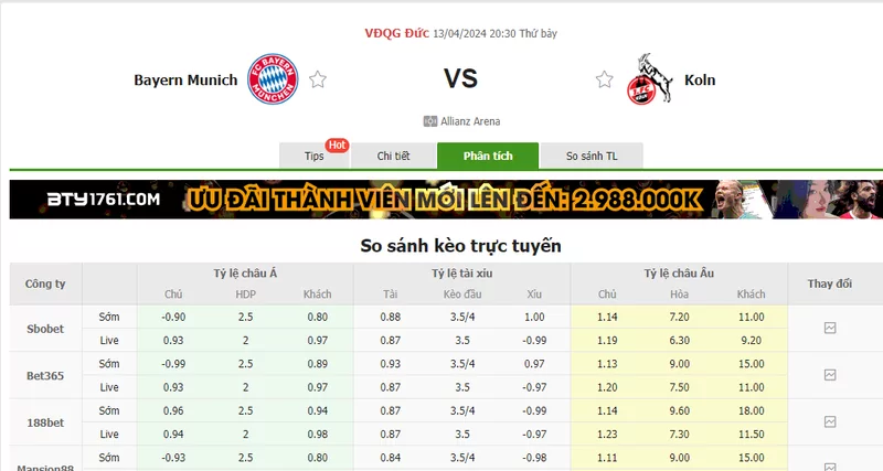 Nhận định soi kèo châu Á - Bayern Munich vs Koln