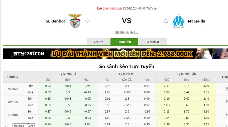 Nhận định soi kèo châu Á - Benfica vs Marseille