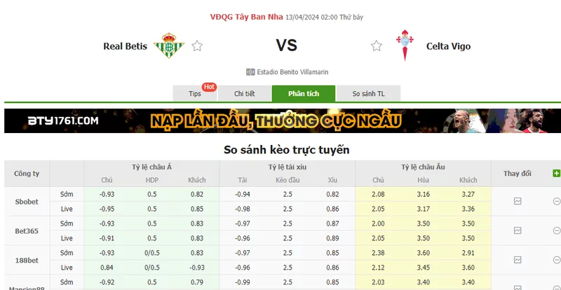 Nhận định soi kèo châu Á - Betis vs Celta Vigo
