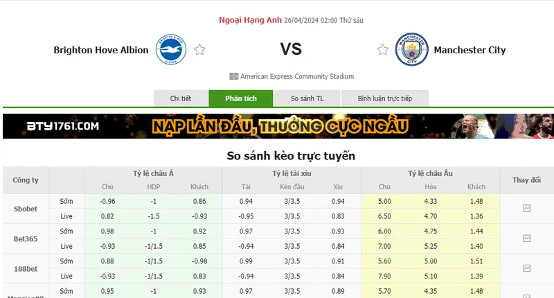 Nhận định soi kèo châu Á – Brighton vs Man City
