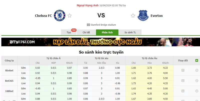 Nhận định soi kèo châu Á – Chelsea vs Everton