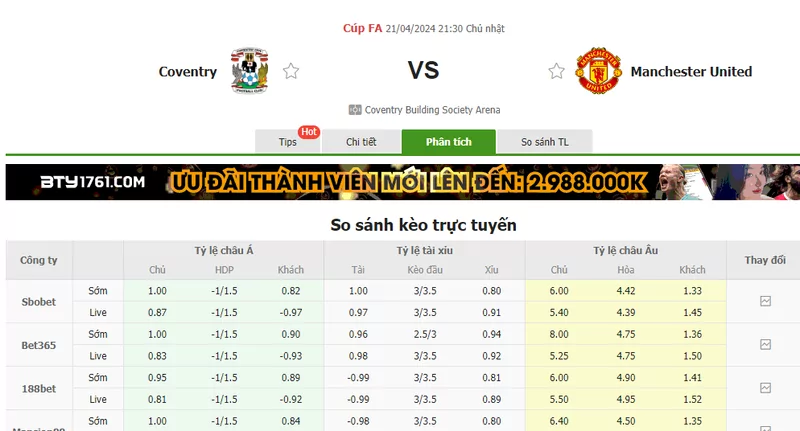Nhận định soi kèo châu Á – Coventry vs Manchester United