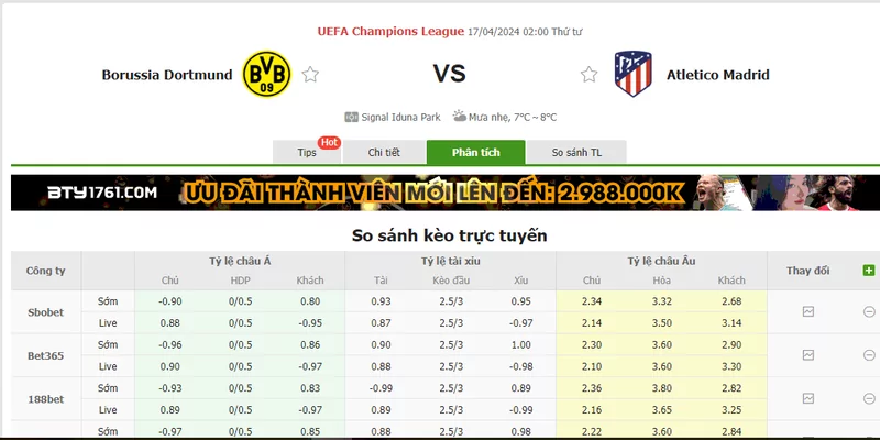 Nhận định soi kèo châu Á – Dortmund vs Atletico Madrid