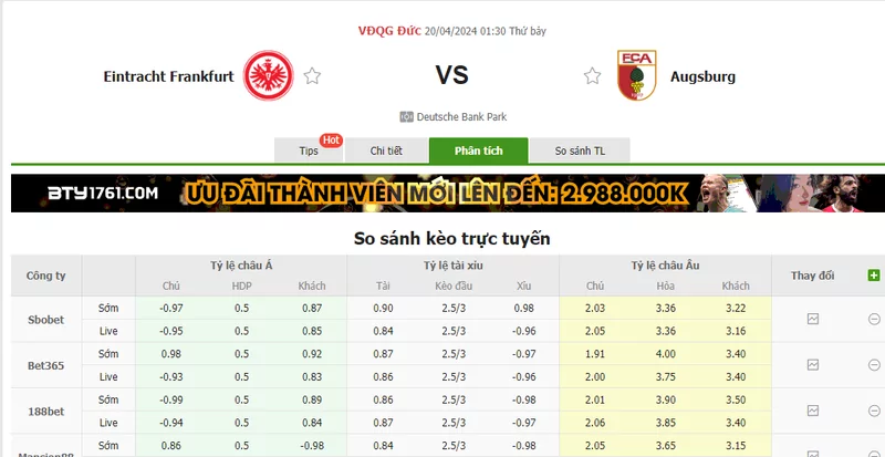 Nhận định soi kèo châu Á – Eintracht Frankfurt vs Augsburg