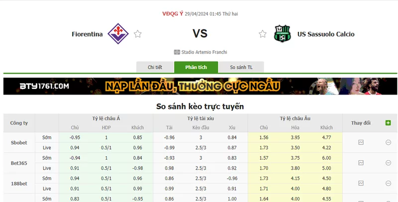 Nhận định soi kèo châu Á – Fiorentina vs Sassuolo