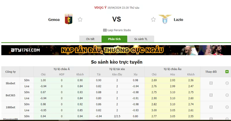 Nhận định soi kèo châu Á – Genoa vs Lazio