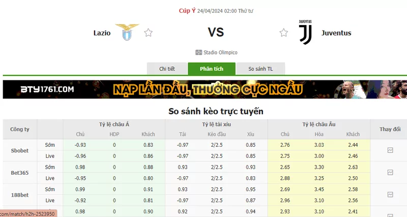 Nhận định soi kèo châu Á – Lazio vs Juventus