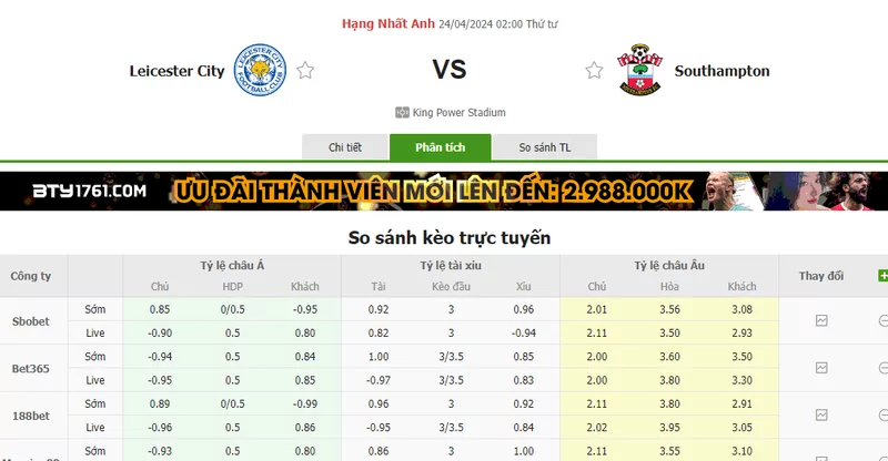 Nhận định soi kèo châu Á – Leicester vs Southampton