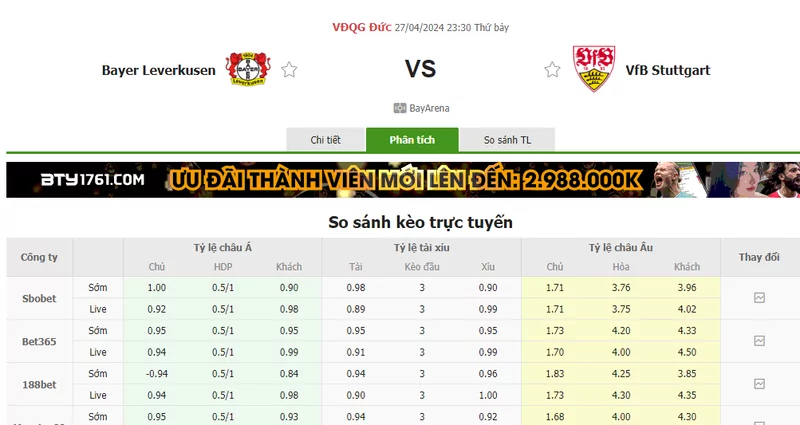 Nhận định soi kèo châu Á – Leverkusen vs Stuttgart