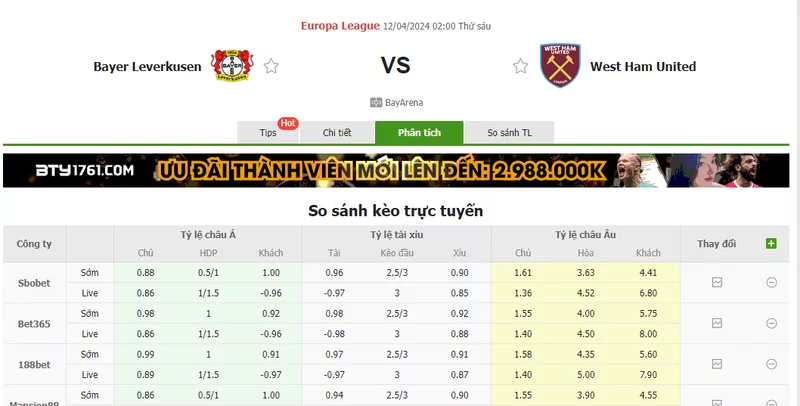 Nhận định soi kèo châu Á - Leverkusen vs West Ham