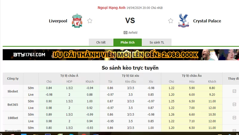 Nhận định soi kèo châu Á – Liverpool vs Crystal Palace