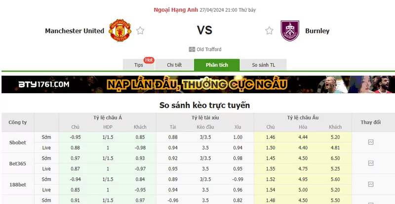 Nhận định soi kèo châu Á – Man United vs Burnley