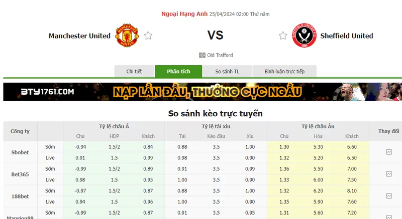 Nhận định soi kèo châu Á – Man United vs Sheffield