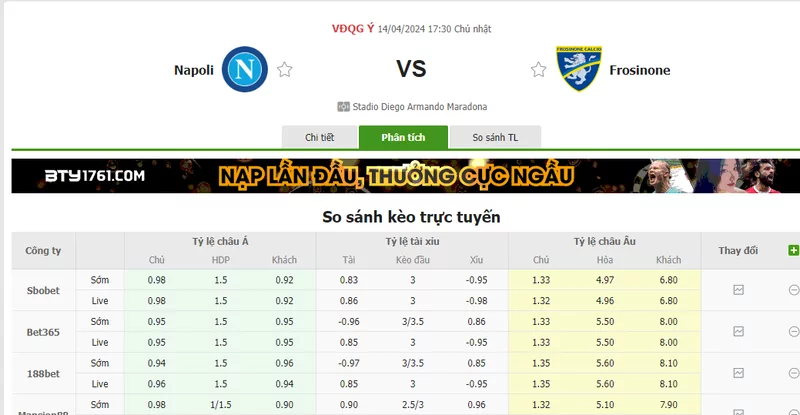 Nhận định soi kèo châu Á – Napoli vs Frosinone