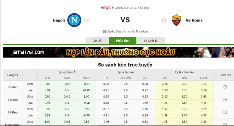 Nhận định soi kèo châu Á – Napoli vs Roma