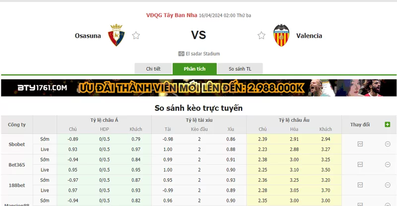 Nhận định soi kèo châu Á – Osasuna vs Valencia