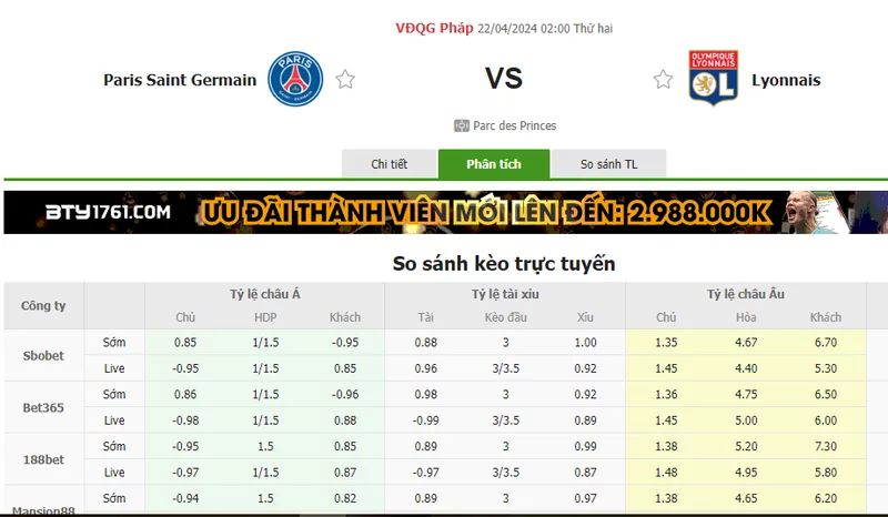 Nhận định soi kèo châu Á – Paris Saint Germain vs Lyon