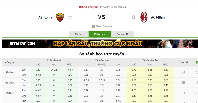 Nhận định soi kèo châu Á – Roma vs AC Milan
