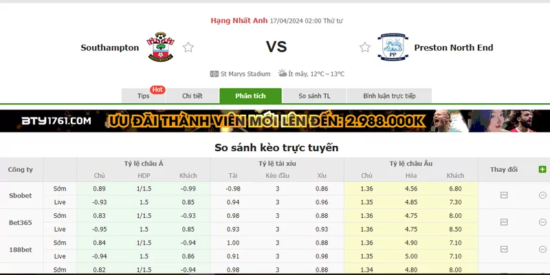 Nhận định soi kèo châu Á – Southampton vs Preston