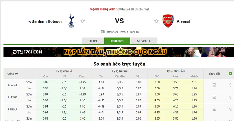 Nhận định soi kèo châu Á – Tottenham vs Arsenal