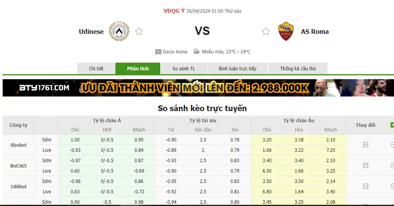 Nhận định soi kèo châu Á – Udinese vs Roma