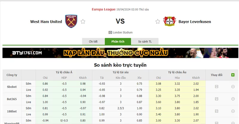 Nhận định soi kèo châu Á – West Ham vs Leverkusen