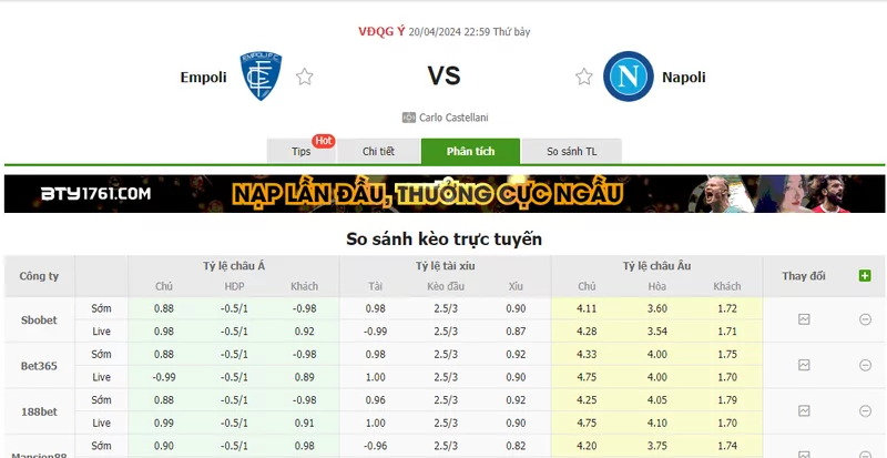 Nhận định soi kèo châu Á – Empoli vs Napoli