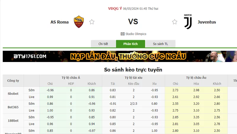 Nhận định soi kèo châu Á – AS Roma vs Juventus