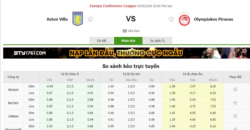 Nhận định soi kèo châu Á – Aston Villa vs Olympiacos
