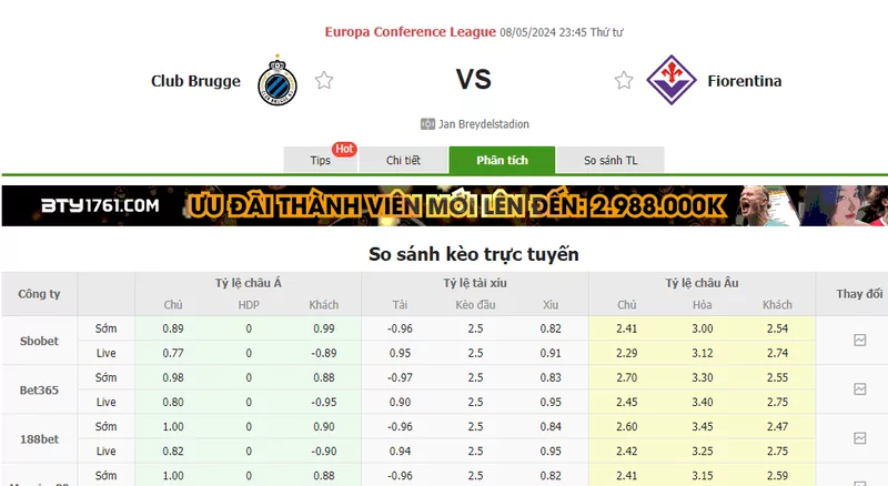 Nhận định soi kèo châu Á – Club Brugge vs Fiorentina