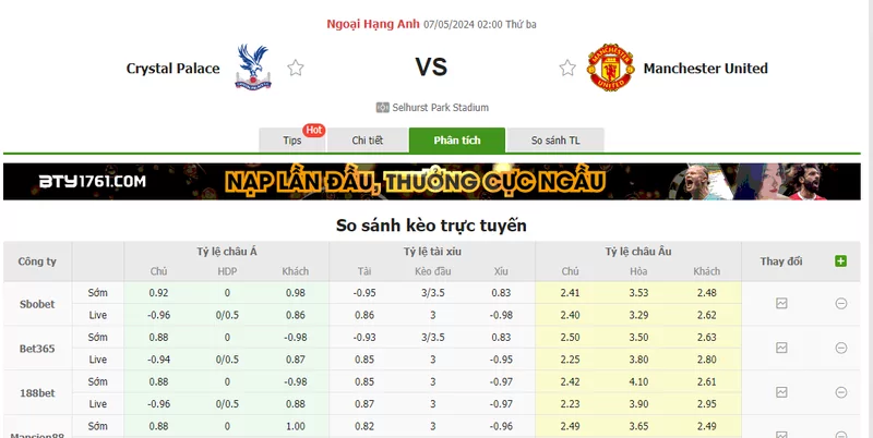Nhận định soi kèo châu Á – Crystal Palace vs Man United