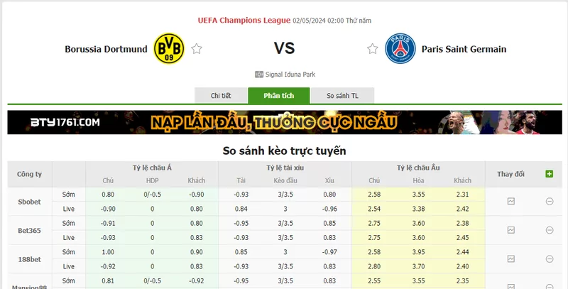 Nhận định soi kèo châu Á – Dortmund vs PSG