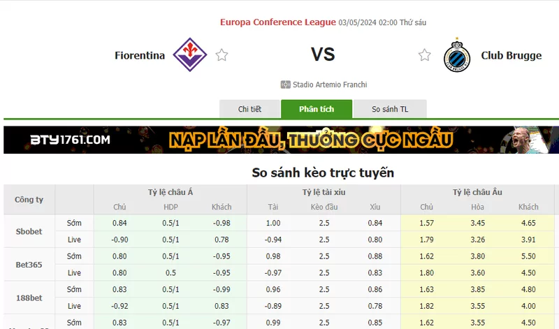 Nhận định soi kèo châu Á – Fiorentina vs Club Brugge