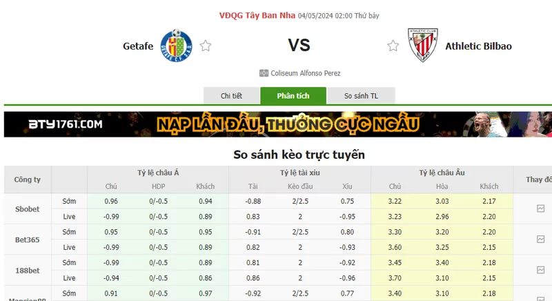 Nhận định soi kèo châu Á – Getafe vs Bilbao