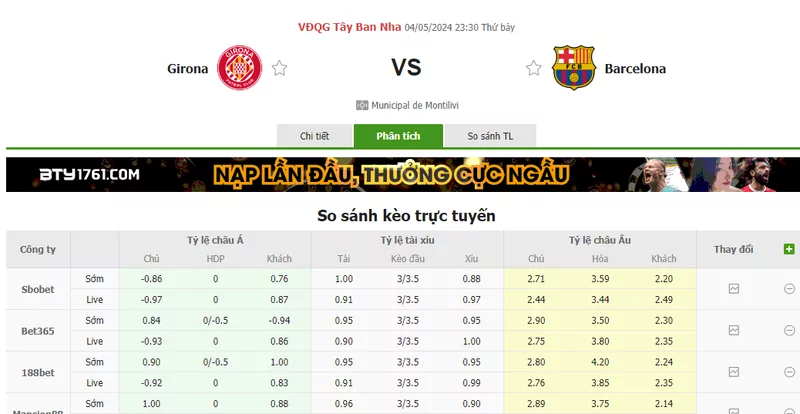 Nhận định soi kèo châu Á – Girona vs Barcelona