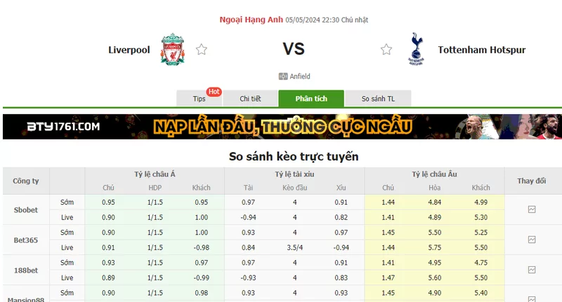 Nhận định soi kèo châu Á – Liverpool vs Tottenham Hotspur