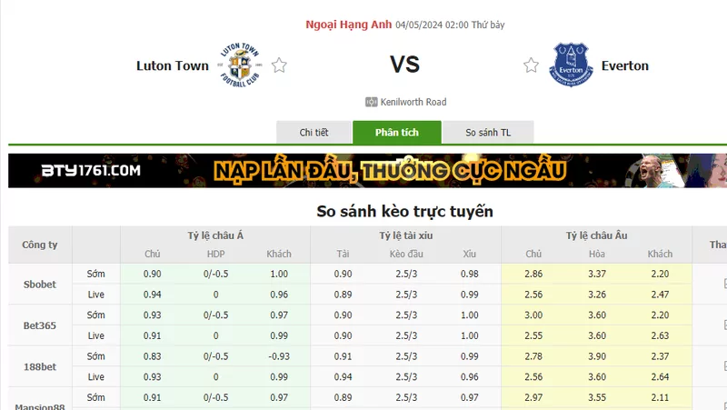 Nhận định soi kèo châu Á – Luton vs Everton
